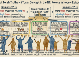 Bits of Torah Truths – #Torah Concept in the NT: Rejoice in Hope – Episode 701
