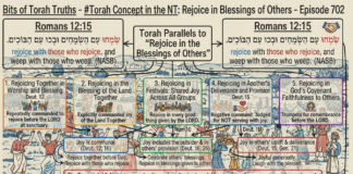 Bits of Torah Truths – #Torah Concept in the NT: Rejoice in Blessings of Others – Episode 702