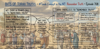 Bits of Torah Truths – #Torah Concept in the NT: Remember Truth – Episode 708