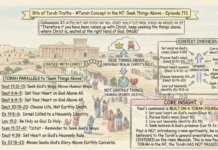 Bits of Torah Truths – #Torah Concept in the NT: Seek Things Above – Episode 713
