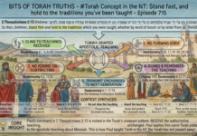 Bits of Torah Truths – #Torah Concept in the NT: Stand fast-hold to the traditions you’ve been taught – Episode 715
