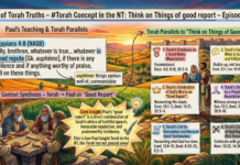 Bits of Torah Truths – #Torah Concept in the NT: Think on Things of good report – Episode 728