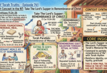 Bits of Torah Truths – #Torah Concept in the NT: Take The Lord’s Supper in Remembrance of Christ – Episode 741