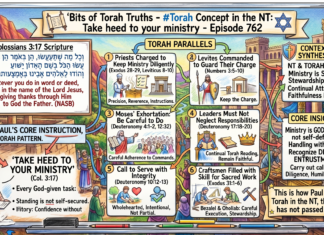 Bits of Torah Truths – #Torah Concept in the NT: Take heed to your ministry – Episode 762