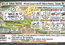 Bits of Torah Truths – #Torah Concept in the NT: Walk In Honesty – Episode 786