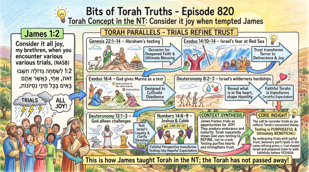 Episode_820-