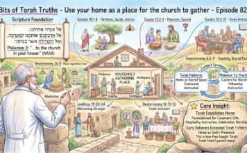 Bits of Torah Truths – #Torah Concept in the NT: Use your home as a place for the church to gather – Episode 825
