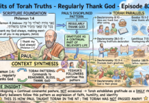 Bits of Torah Truths – #Torah Concept in the NT: Regularly thank God – Episode 826