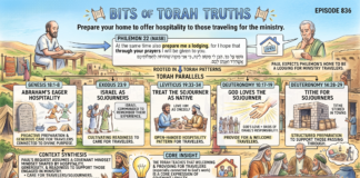 Bits of Torah Truths -#Torah Concept in the NT: Prepare your home to offer hospitality to those traveling for the ministry- Episode 836
