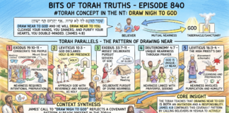 Bits of Torah Truths -#Torah Concept in the NT: Draw nigh to God- Episode 840