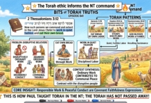 Bits of Torah Truths -#Torah Concept in the NT: Eat own bread in quietness- Episode 841