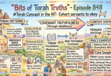 Bits of Torah Truths – #Torah Concept in the NT: Exhort servants to obey – Episode 848