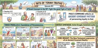 Bits of Torah Truths – #Torah Concept in the NT: Fight the good fight of faith – Episode 851