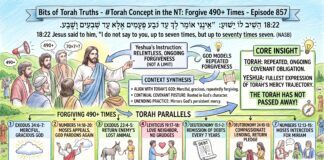 Bits of Torah Truths – #Torah Concept in the NT: Forgive 490+ times – Episode 857