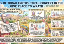 Bits of Torah Truths – #Torah Concept in the NT: Give place to wrath – Episode 861
