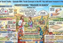 Bits of Torah Truths – #Torah Concept in the NT: You will have treasure in heaven – Episode 884