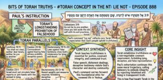 Bits of Torah Truths – #Torah Concept in the NT: Lie not – Episode 888