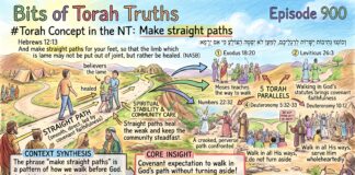 Bits of Torah Truths – #Torah Concept in the NT: Make straight paths – Episode 900